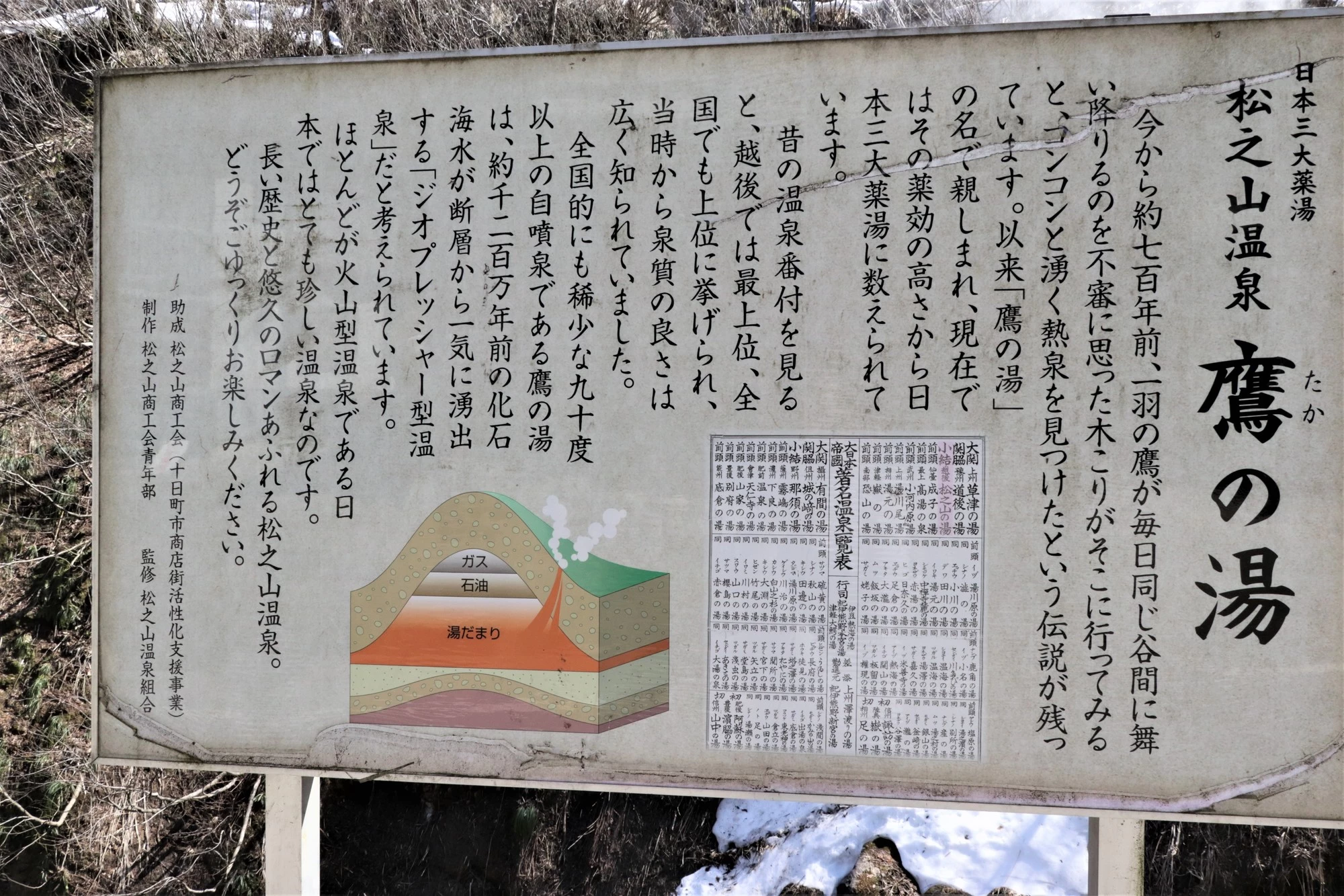 松之山温泉センター 鷹の湯