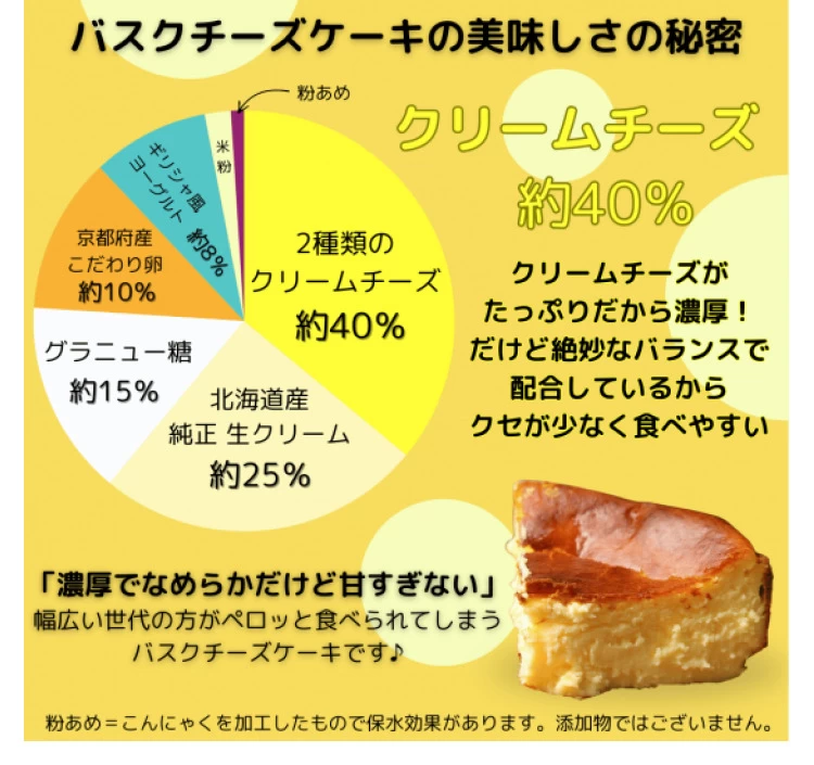 【ホール】茨木バスクチーズケーキ「プレーン」:φ12cm