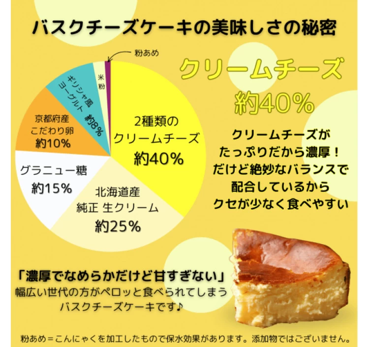 【セット】茨木バスクチーズケーキホール「プレーン」：φ12cm×茨木シフォンケーキ「プレーン」8個セット