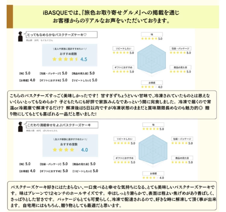 【セット】茨木バスクチーズケーキホール「プレーン、抹茶、ピスタチオ」：φ12cm