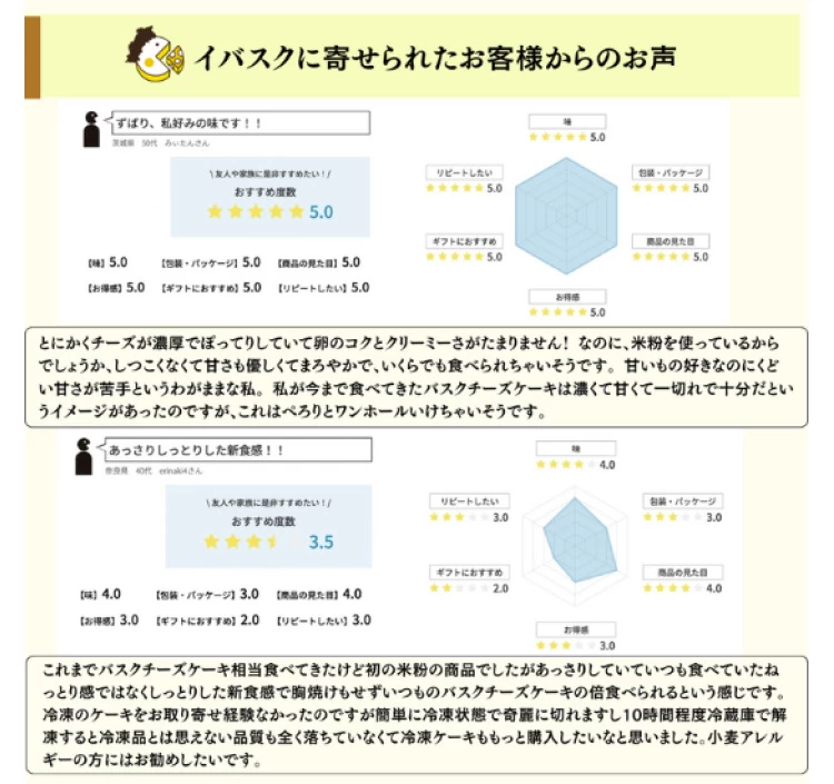 【セット】茨木バスクチーズケーキホール「プレーン、抹茶」:φ12cm