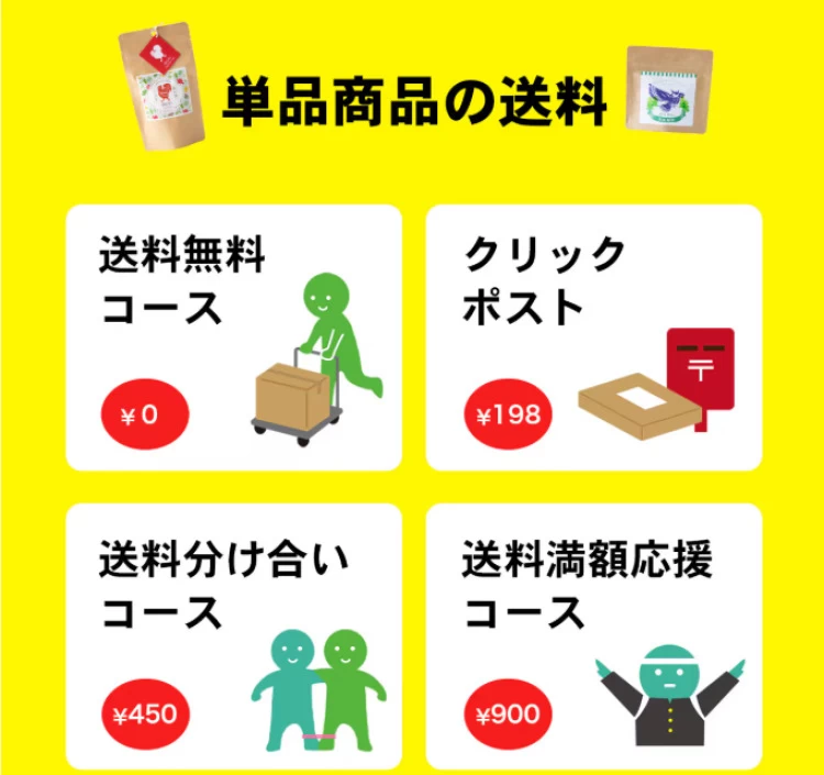 ささら屋のお茶4種 飲み比べ一煎袋セット/ささら屋のお茶の味見・お試しに!