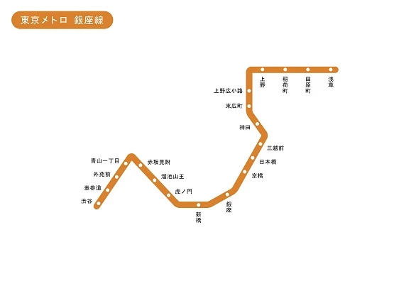 日帰り電車旅・銀座線】東京メトロ24時間券で行くおすすめスポット20選