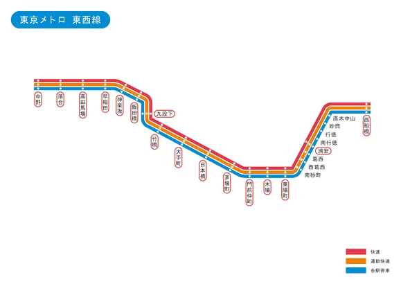 日帰り電車旅・東西線・千代田線】東京メトロ24時間券で行くおすすめスポット11選