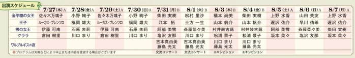 第34回清里フィールドバレエ～くるみ割り人形～【清里高原萌木の村】│山梨県の人気イベント│旅色