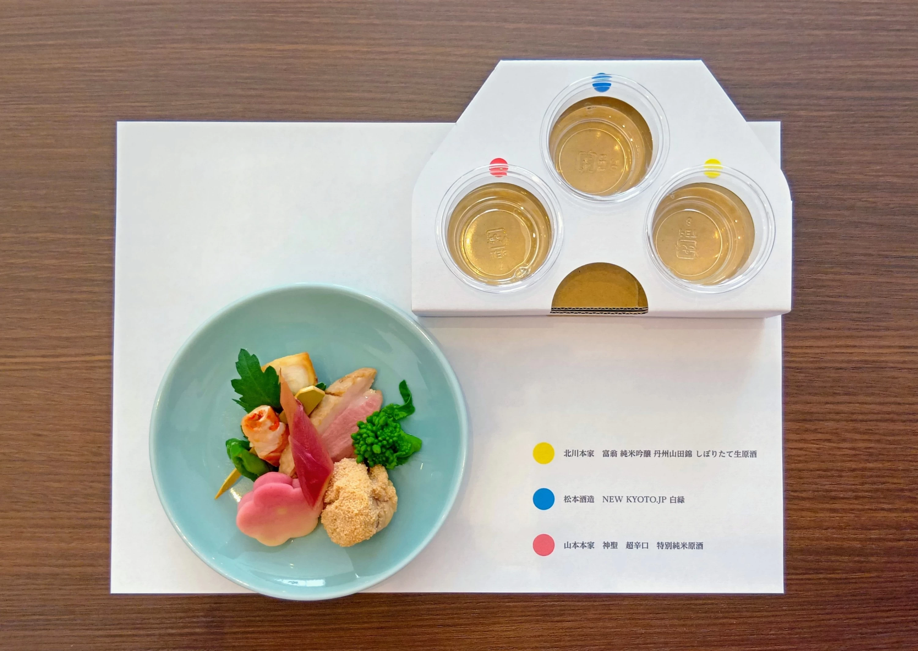 ペアリングセット