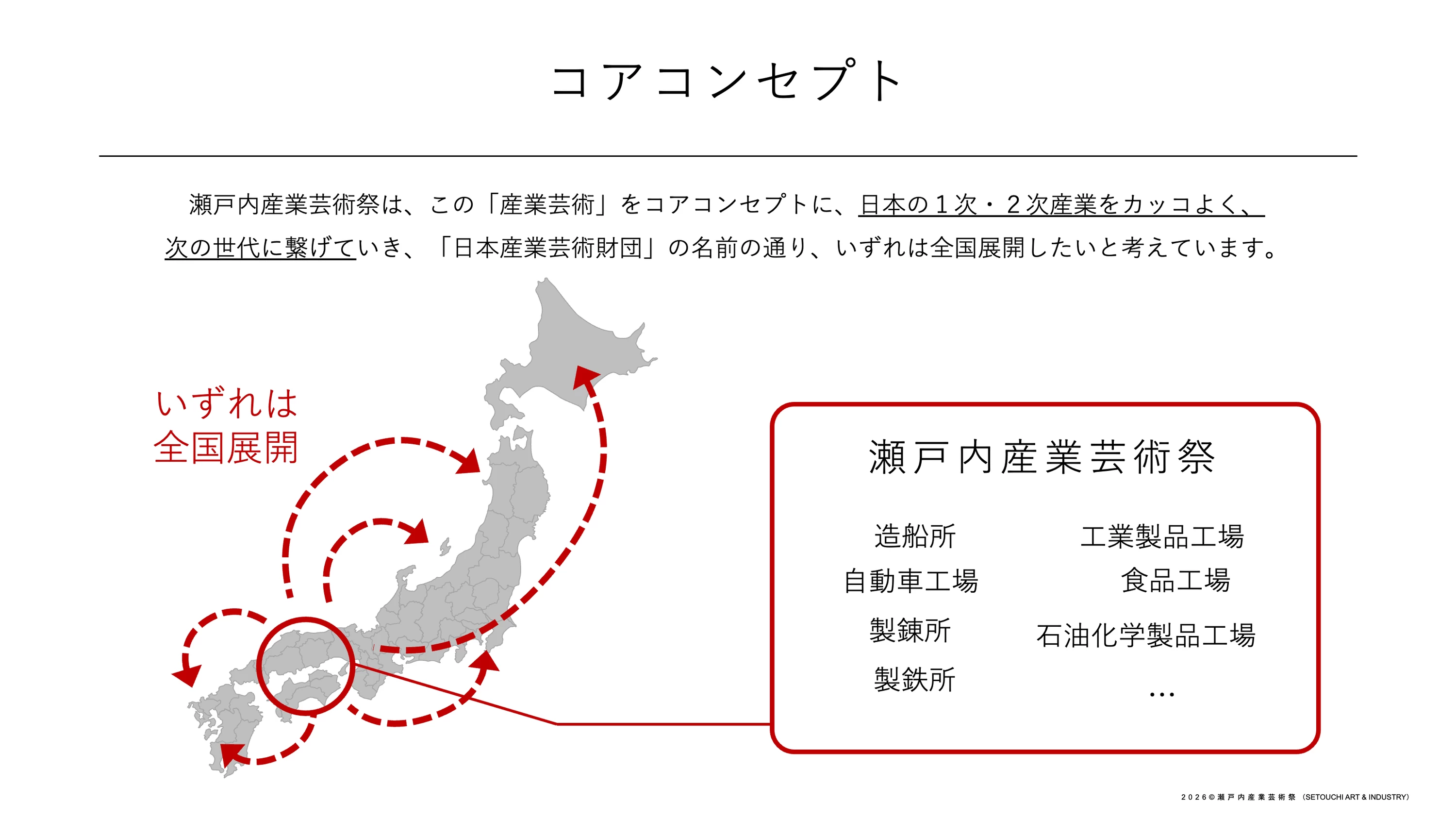 主催提供資料素材
