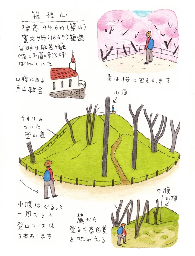 [1]春は桜、秋は紅葉の名所　箱根山／新宿区戸山