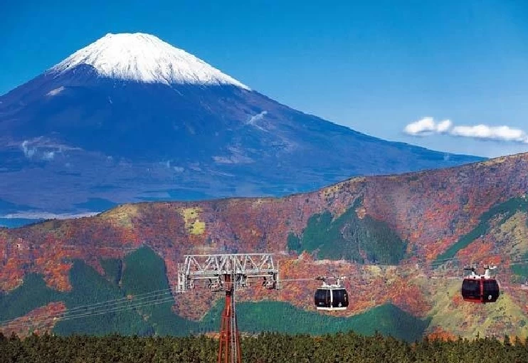 ロープウェイと富士山をひとつのフレームに