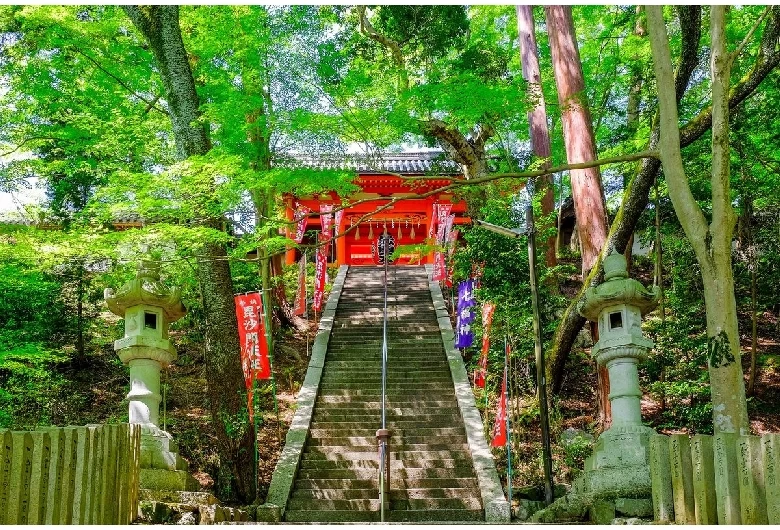 毘沙門堂①