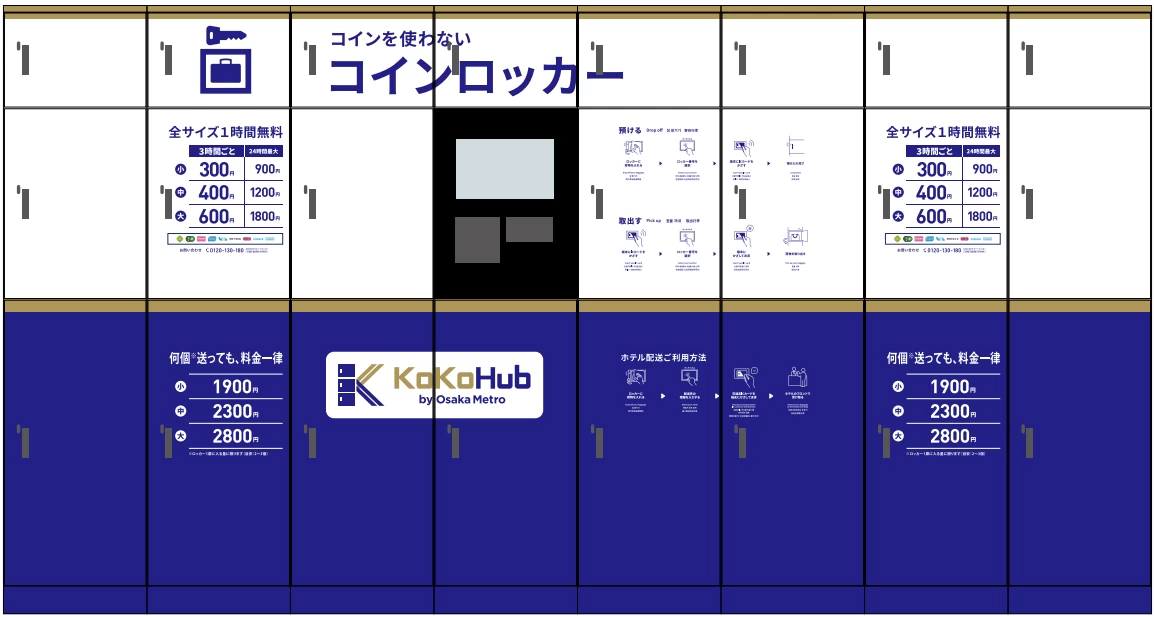 ロッカーは大中小の3サイズ