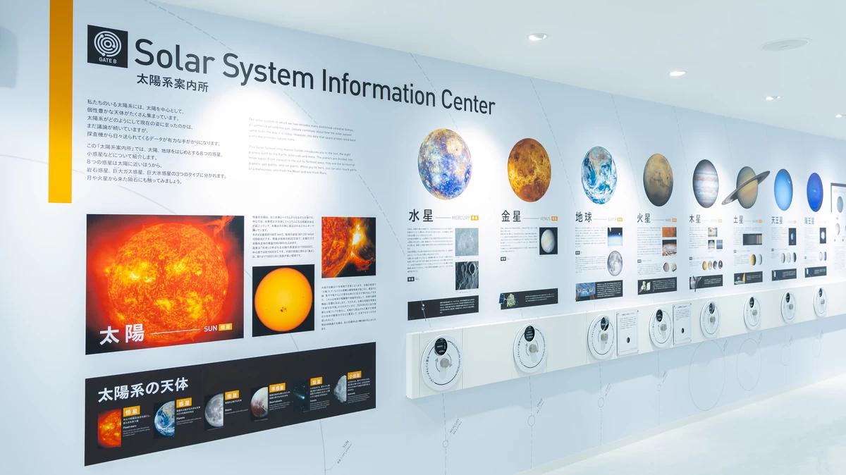 オフィシャルスペースターミナル展示