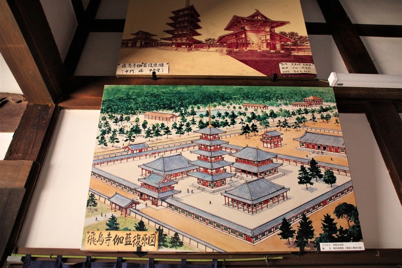 当時の伽藍配置再現