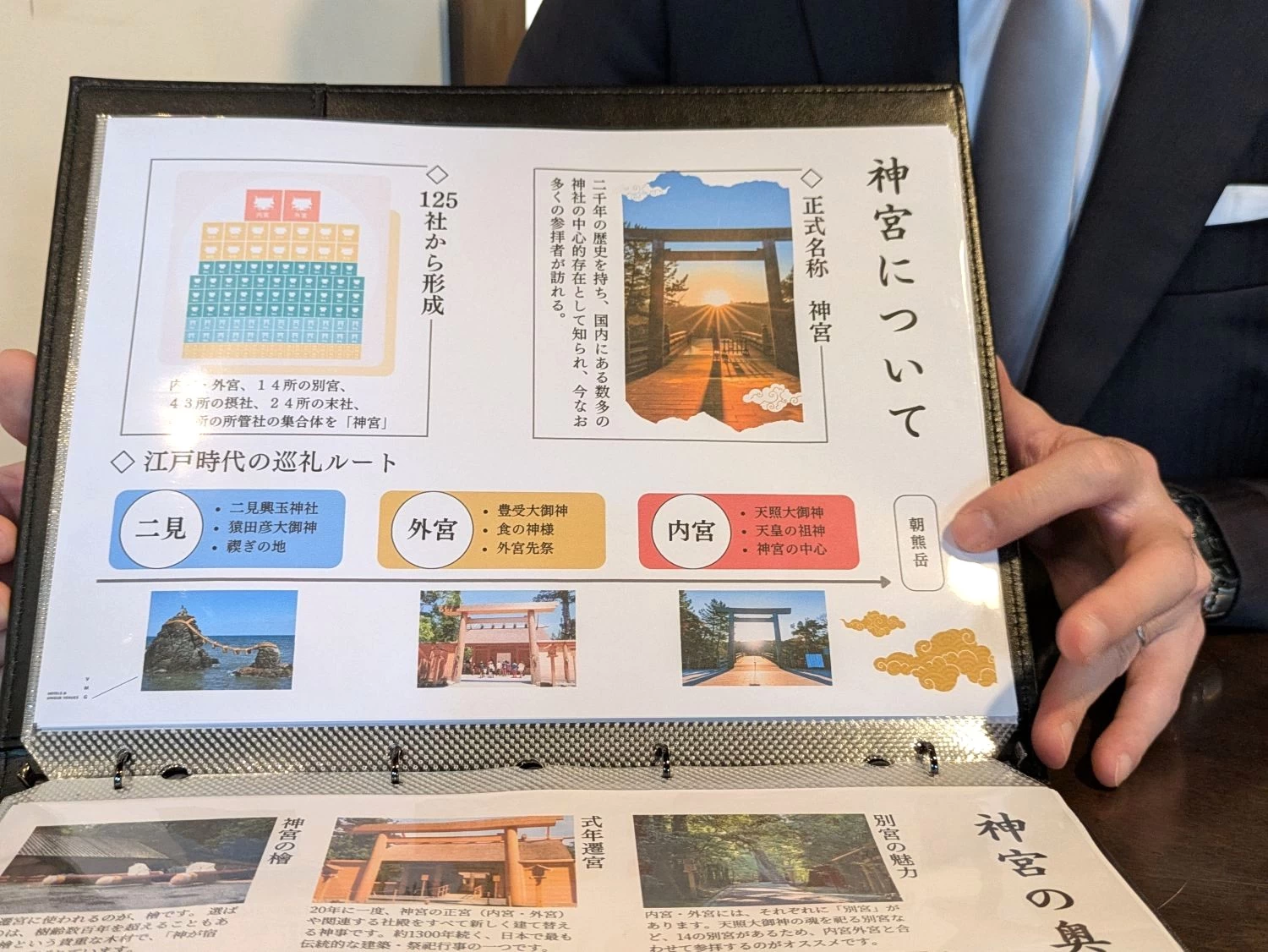 チェックインの手続きも楽しい時間(現地にて撮影)