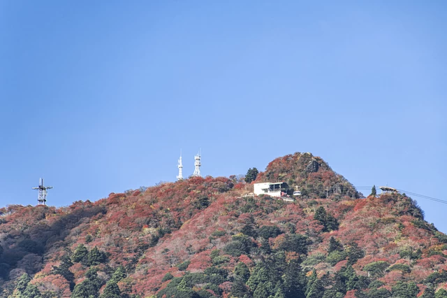 約6分の空中散歩