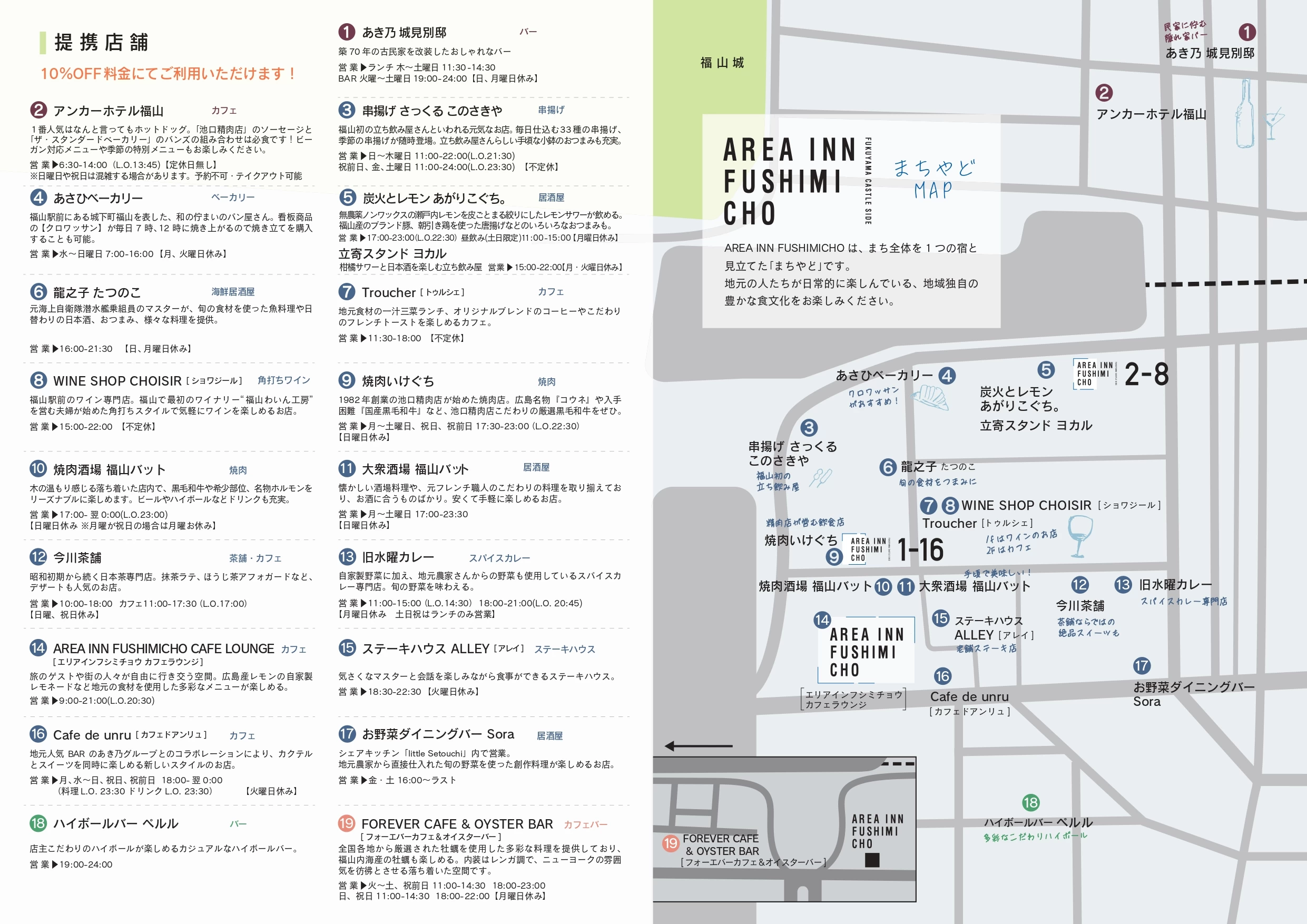 エリアインマップ