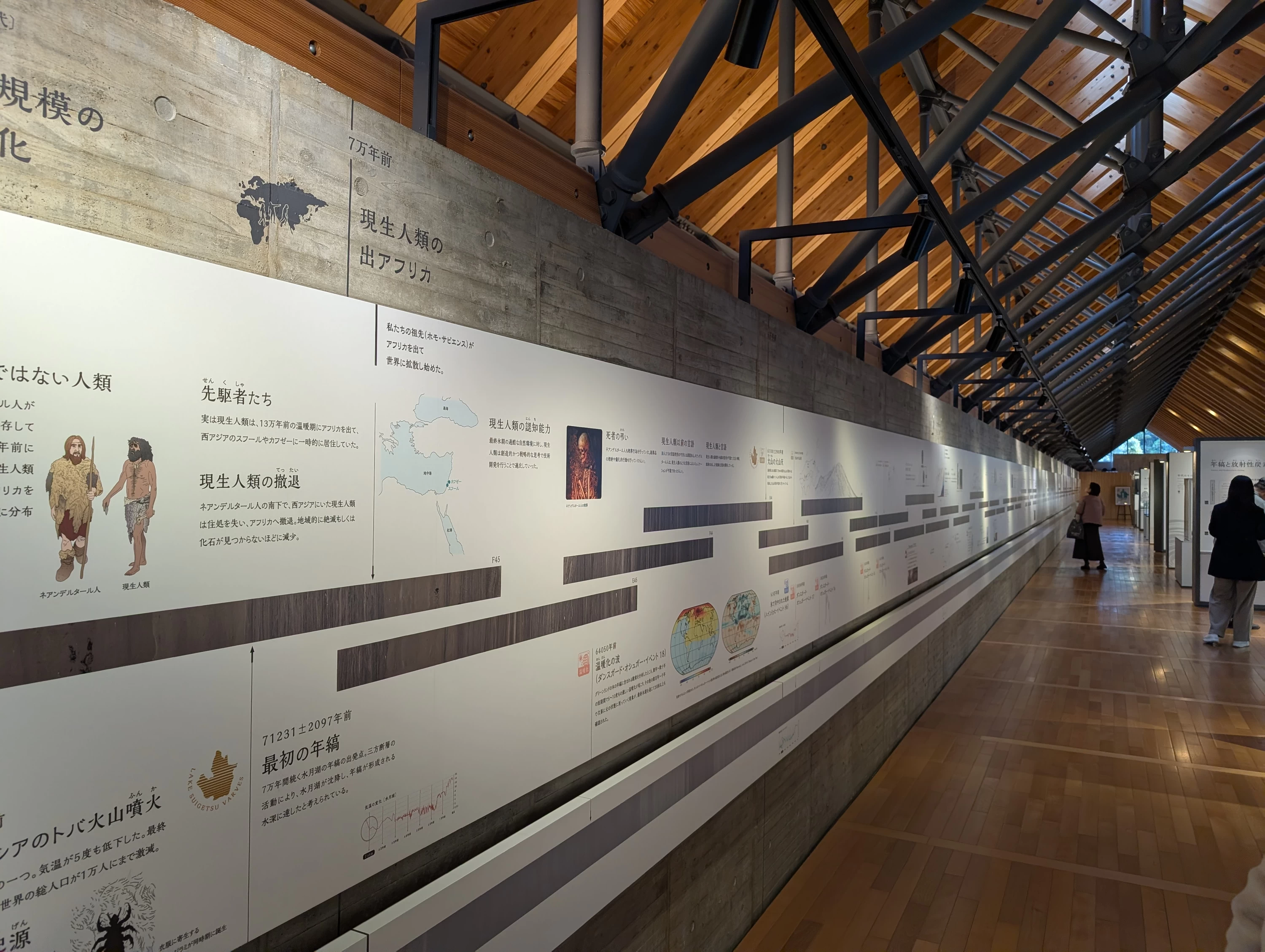 世界の年代計測に貢献（現地にて撮影）