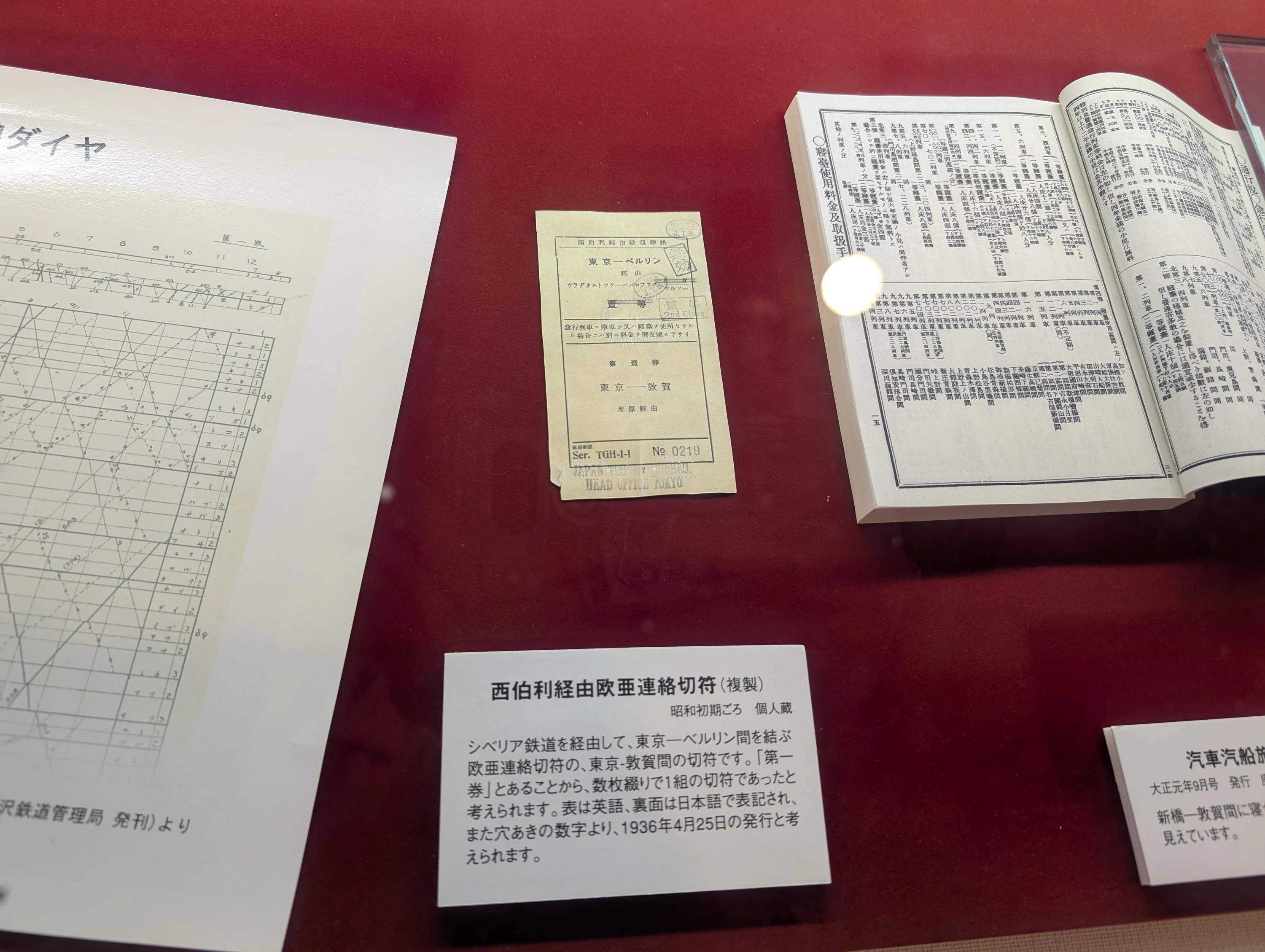 「東京→ベルリン」の「東京→敦賀」の切符（現地にて撮影）
