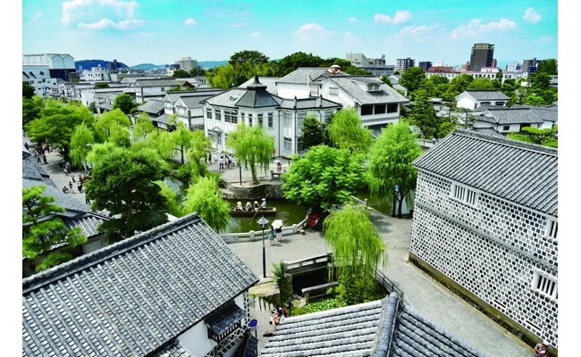 空から見た町並み