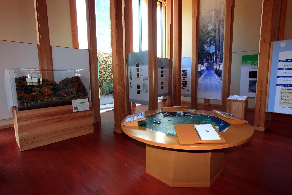 展示物